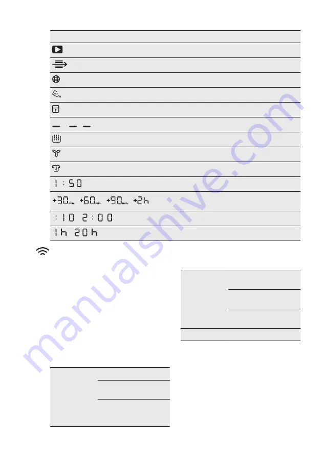 Electrolux EDH803Q7WB Скачать руководство пользователя страница 9