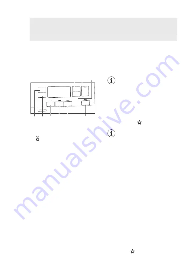 Electrolux EDH803Q7WB Скачать руководство пользователя страница 15