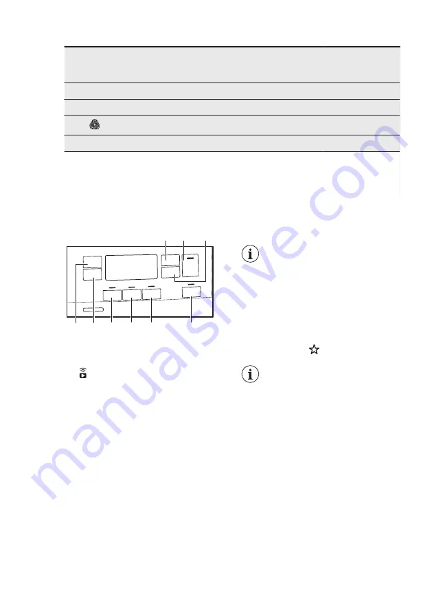 Electrolux EDH903BEWA User Manual Download Page 14