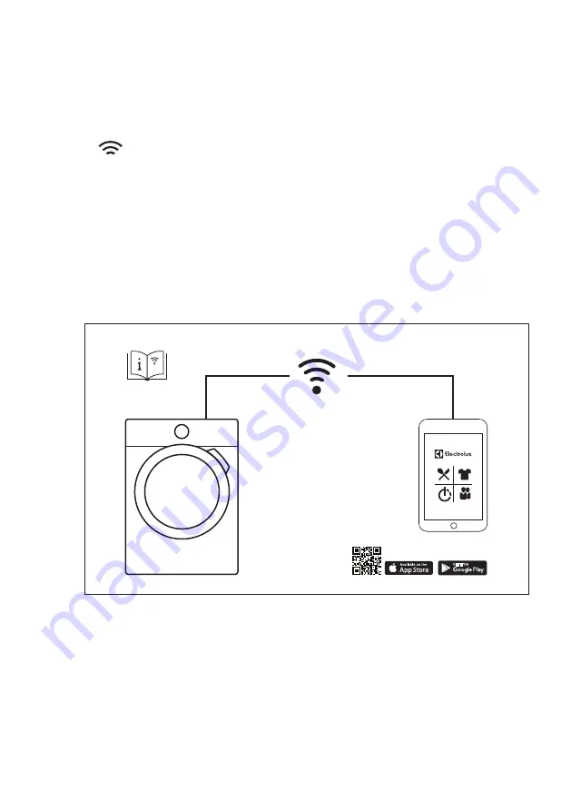 Electrolux EDH903BEWA User Manual Download Page 26