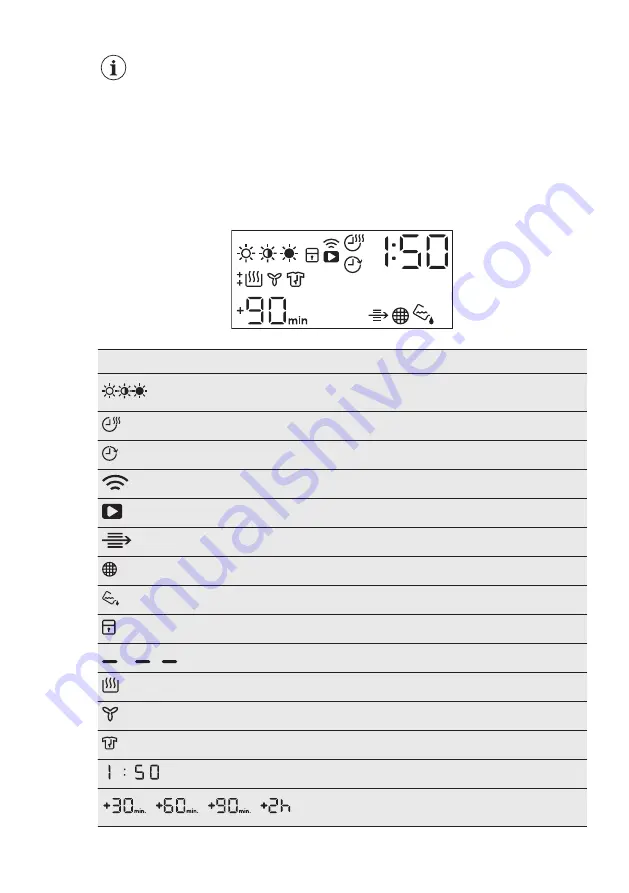 Electrolux EDH903R9WB User Manual Download Page 9