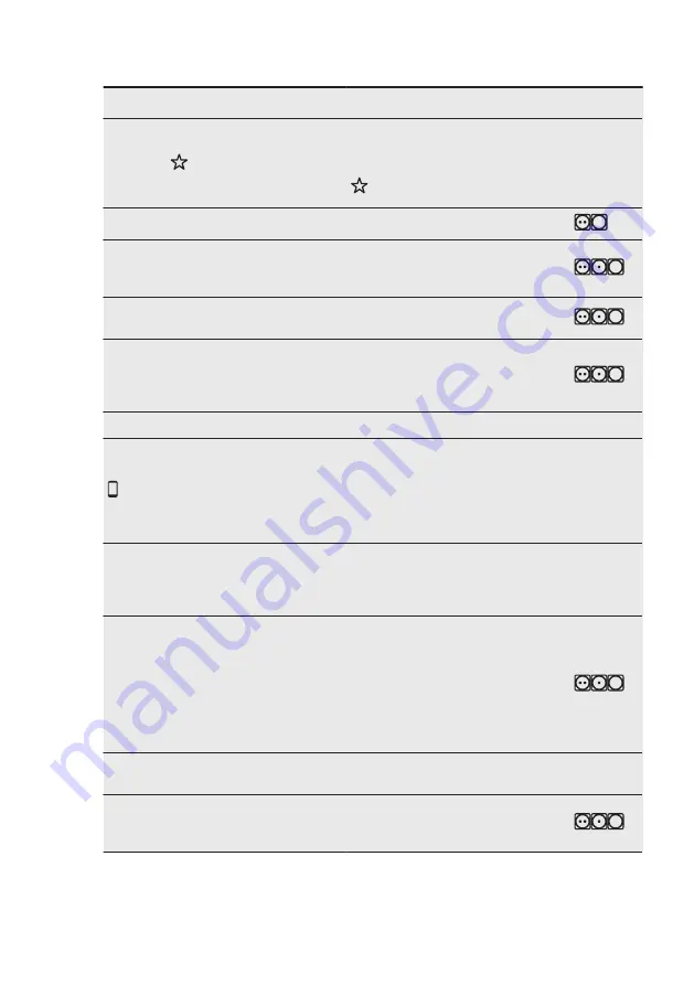 Electrolux EDH903R9WB Скачать руководство пользователя страница 12