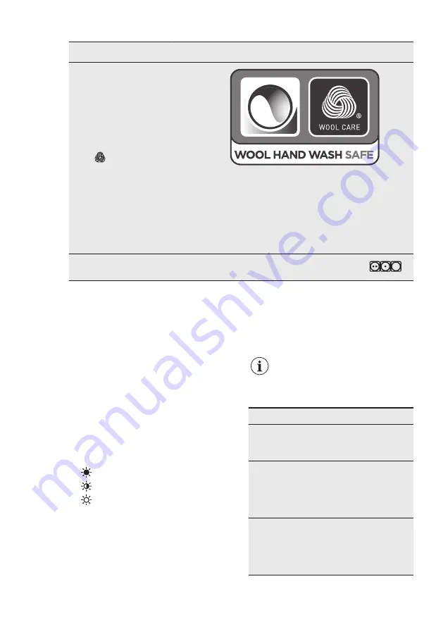 Electrolux EDH903R9WB User Manual Download Page 13