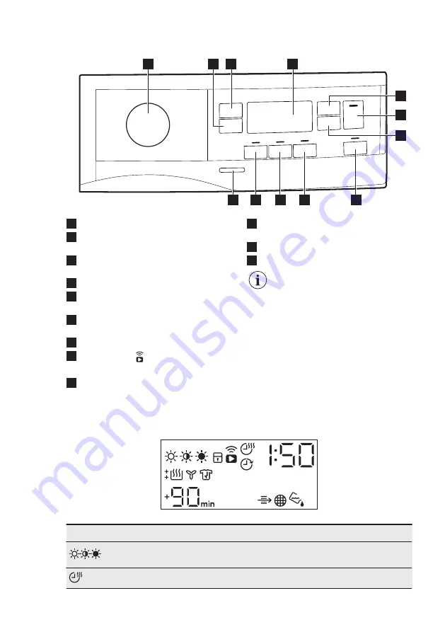 Electrolux EDH903R9WB User Manual Download Page 34