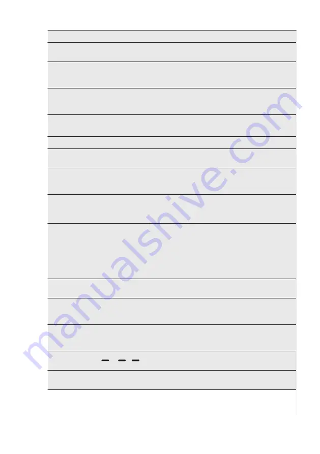 Electrolux EDH903R9WB User Manual Download Page 50