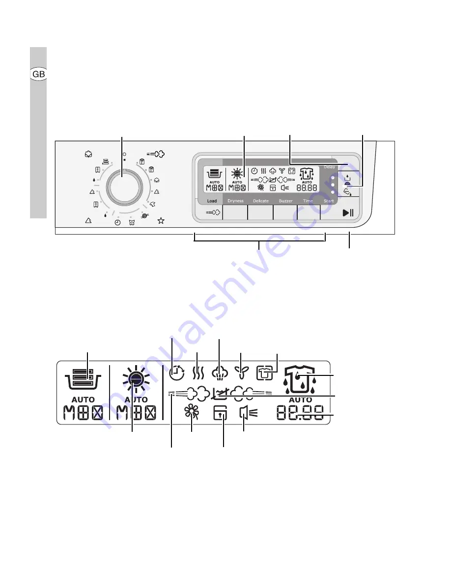 Electrolux EDI 96150 W User Manual Download Page 10