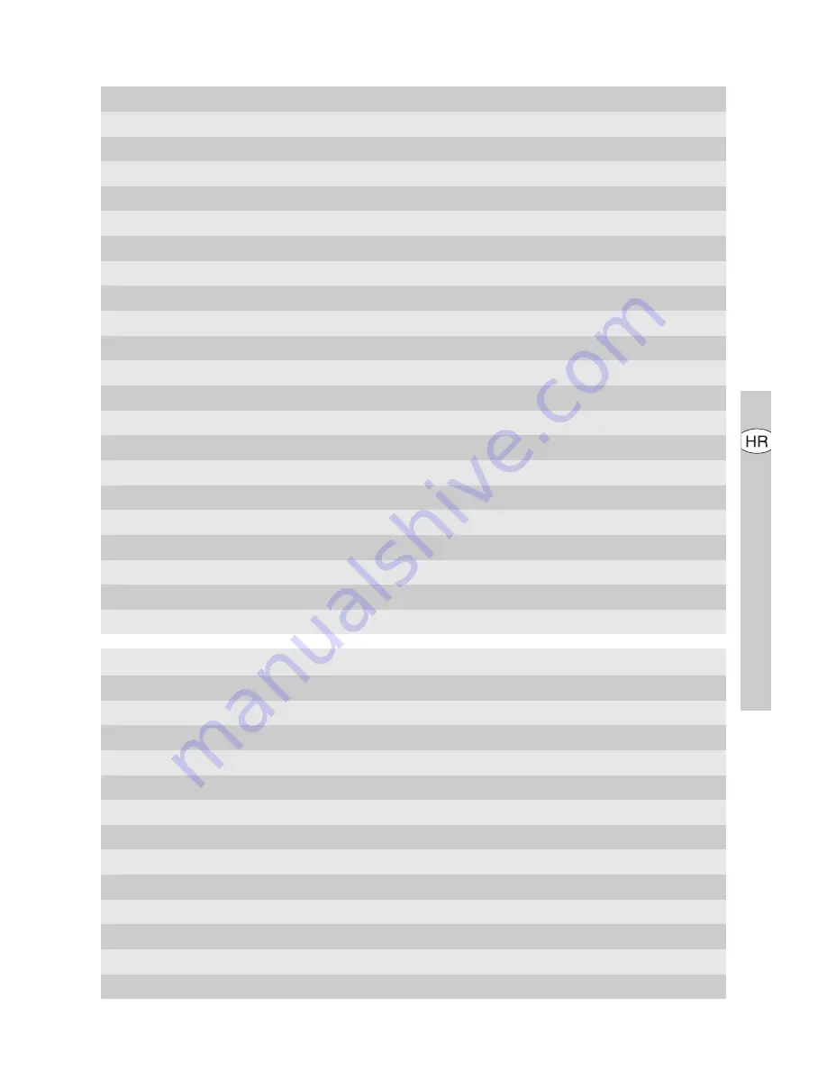 Electrolux EDI 96150 W User Manual Download Page 87