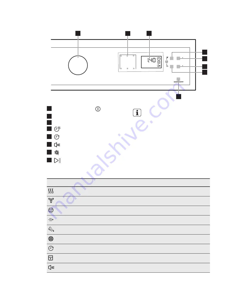 Electrolux EDP2074PEW User Manual Download Page 24