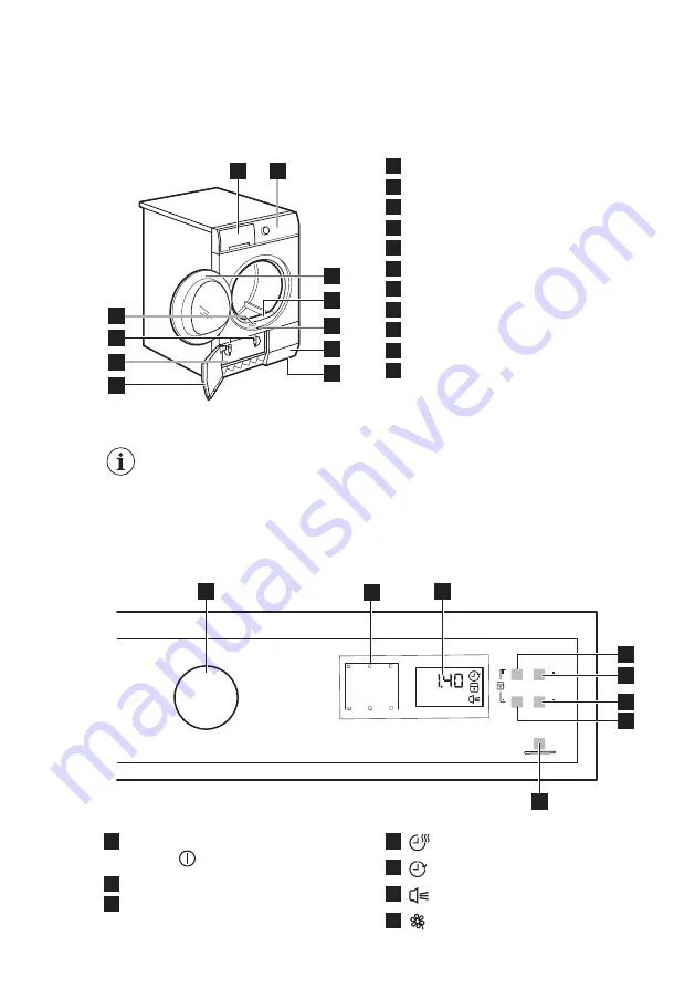 Electrolux EDP2074PMW Скачать руководство пользователя страница 24