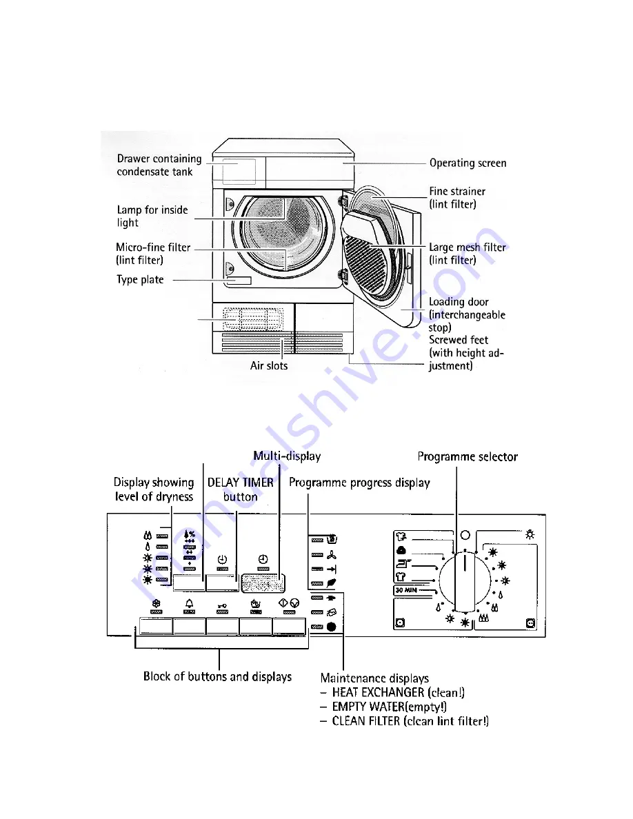 Electrolux EDR 2000 Скачать руководство пользователя страница 4