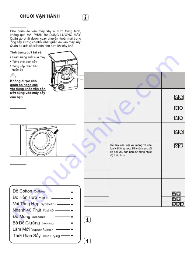 Electrolux EDS805JQWA User Manual Download Page 24