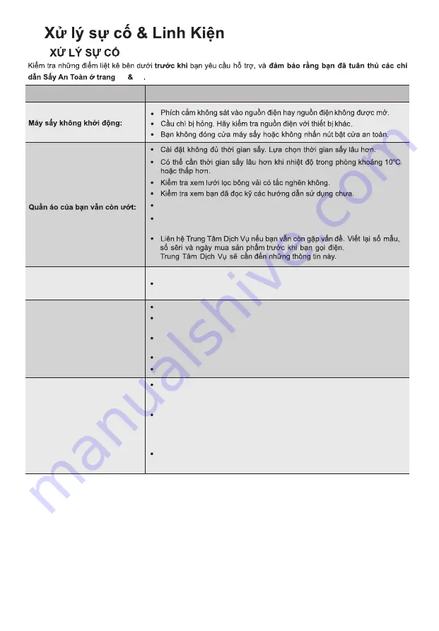 Electrolux EDS805JQWA User Manual Download Page 27