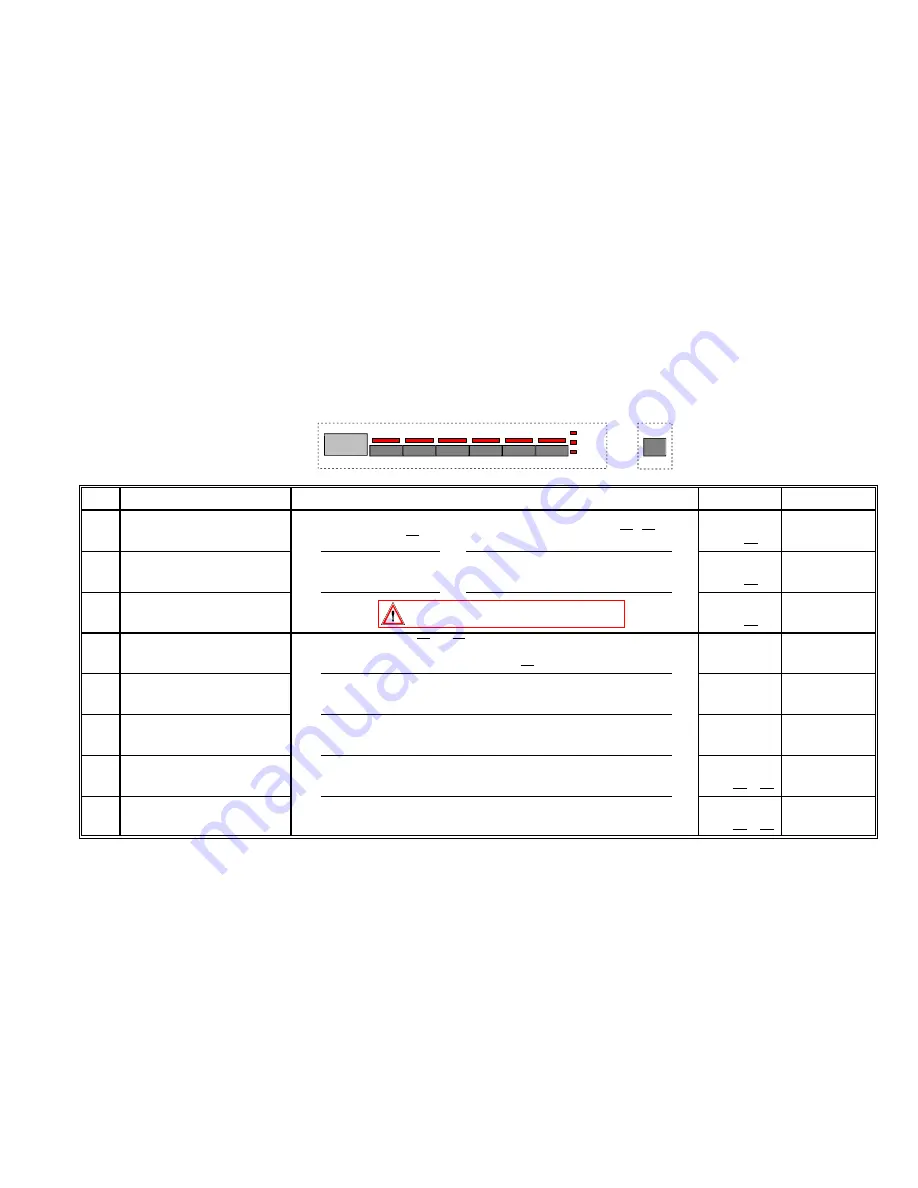 Electrolux EDW 1506 Service Manual Download Page 30