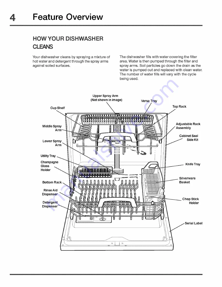 Electrolux EDW7505HSS0A Скачать руководство пользователя страница 4