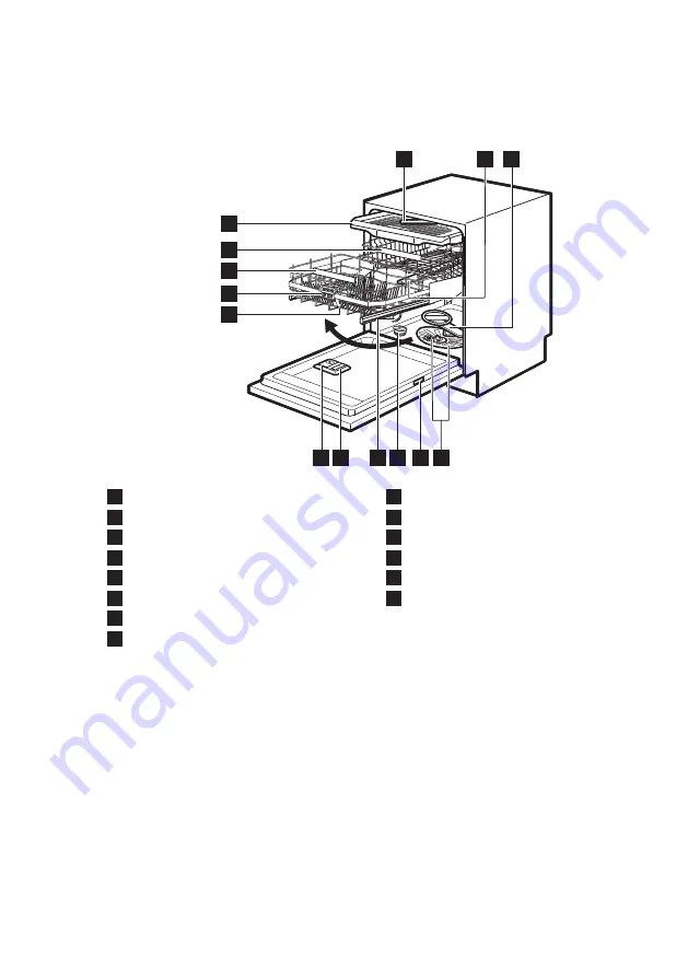 Electrolux EEC87300W Скачать руководство пользователя страница 7