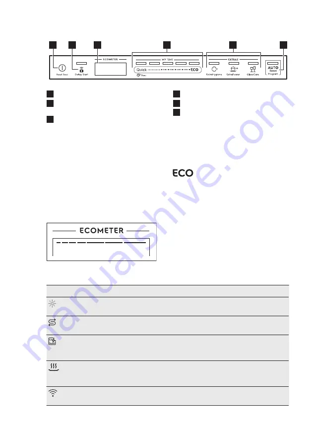 Electrolux EEC87300W Скачать руководство пользователя страница 8