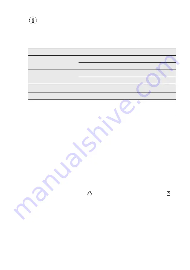 Electrolux EEM69300IX User Manual Download Page 26