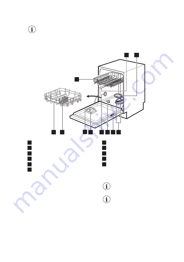 Electrolux EEQ42200L Скачать руководство пользователя страница 6