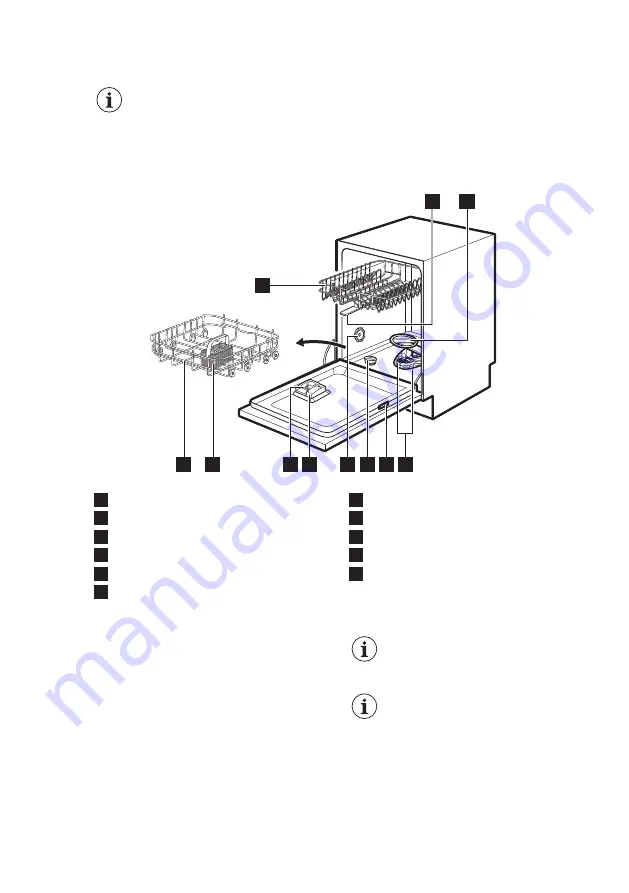 Electrolux EEQ42200L Скачать руководство пользователя страница 32