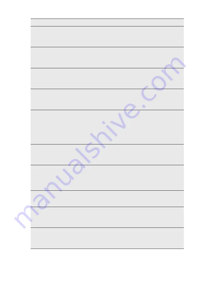 Electrolux EEQ42200L Manual Download Page 49