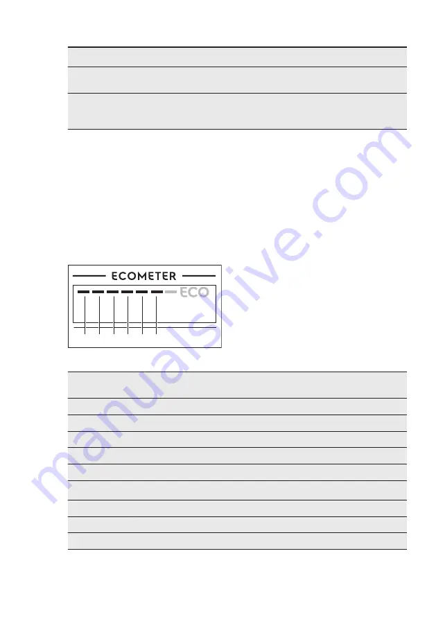 Electrolux EES42210L User Manual Download Page 11