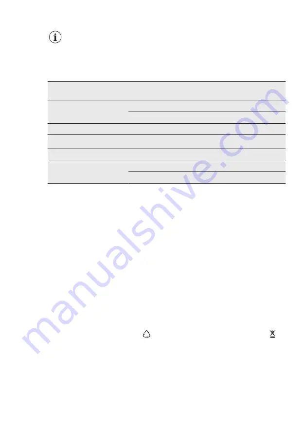 Electrolux EES42210L User Manual Download Page 27