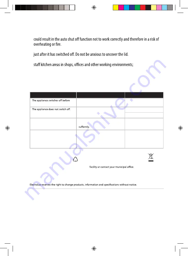 Electrolux EEWA 7700 Instruction Book Download Page 8