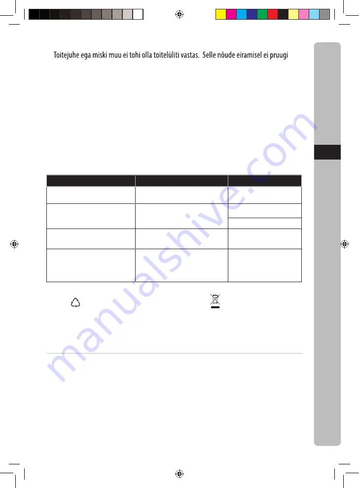 Electrolux EEWA 7700 Instruction Book Download Page 29