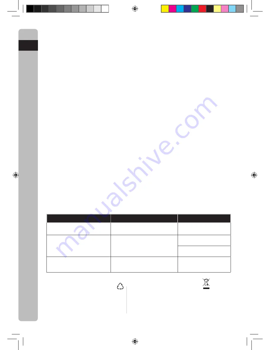 Electrolux EEWA3300 Instruction Book Download Page 8