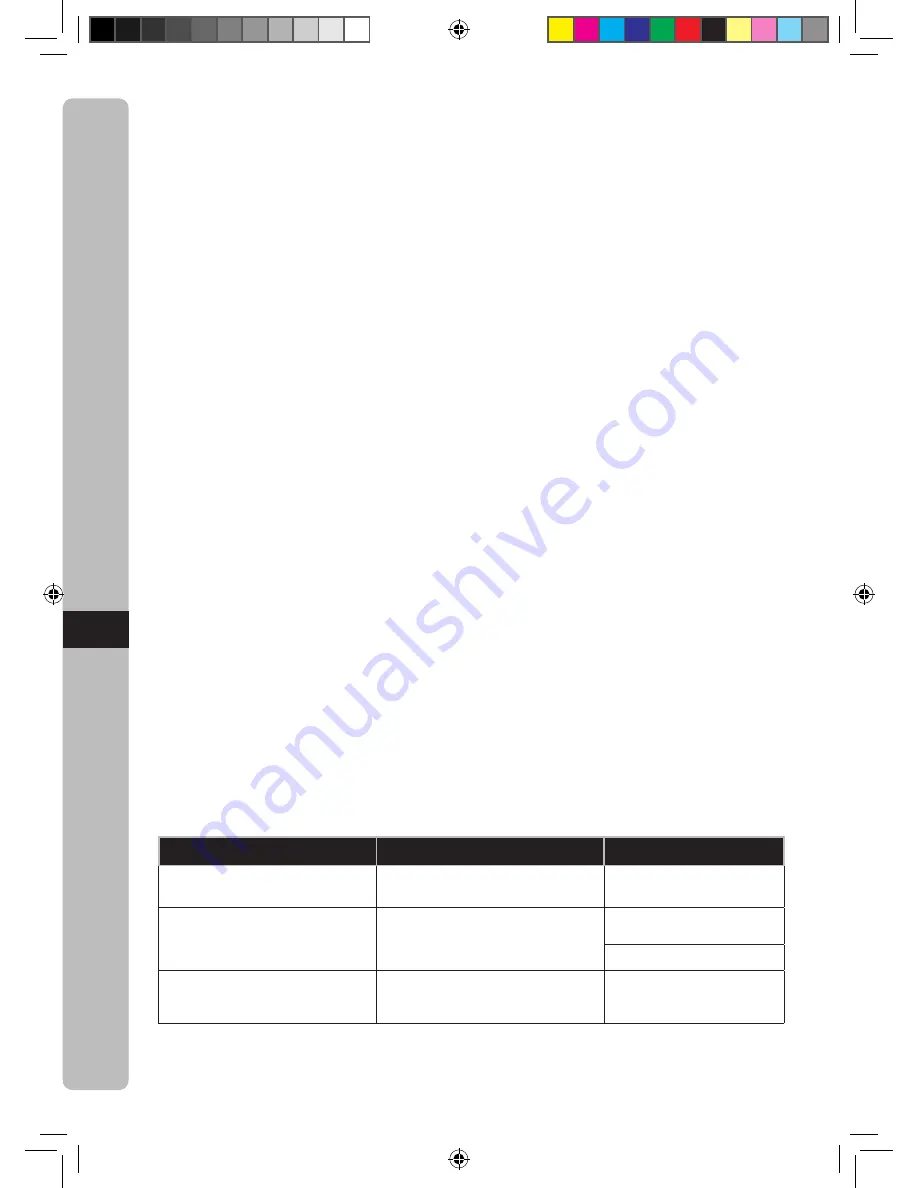 Electrolux EEWA3300 Instruction Book Download Page 40