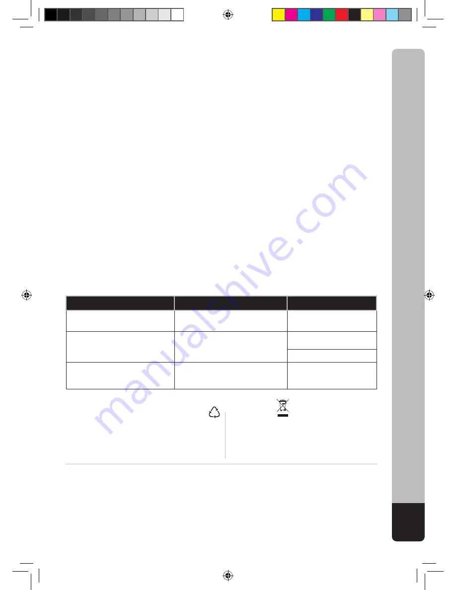 Electrolux EEWA3300 Instruction Book Download Page 67