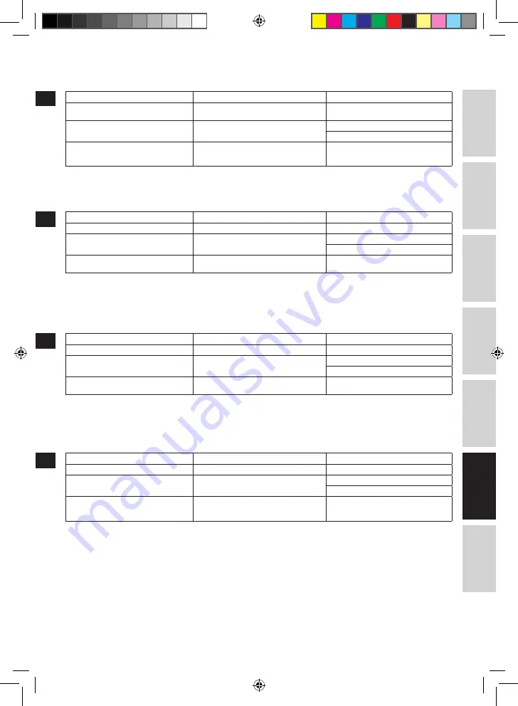 Electrolux EEWA5310 Instruction Book Download Page 61