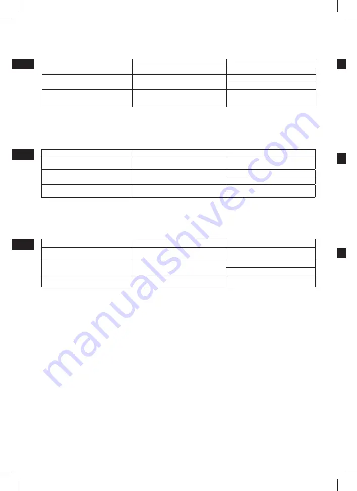 Electrolux EEWA7300AR Instruction Book Download Page 20