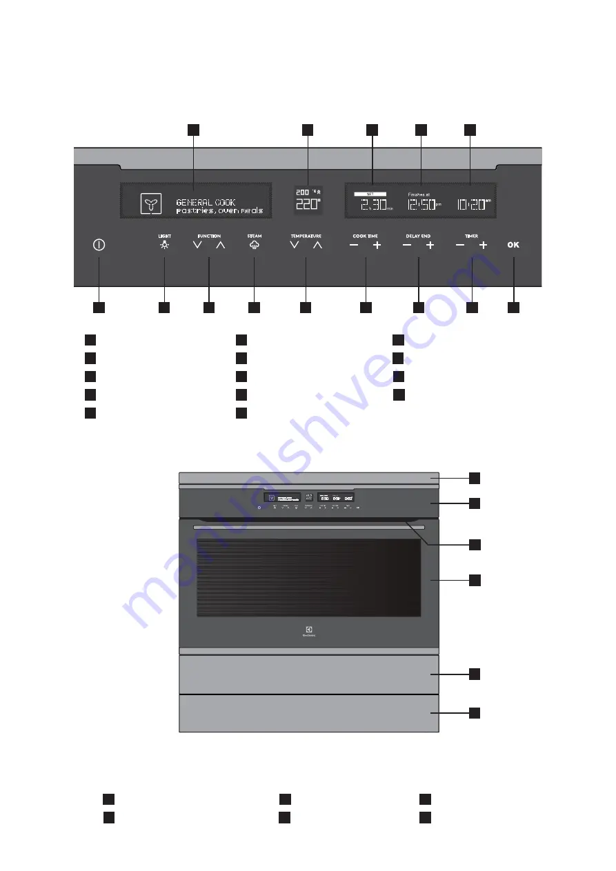 Electrolux EFE914 Скачать руководство пользователя страница 6