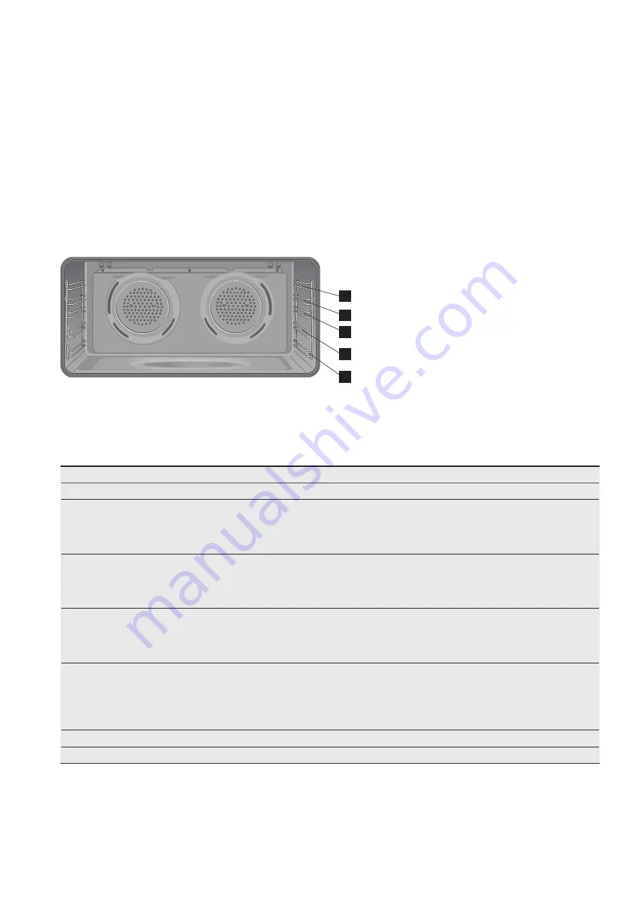 Electrolux EFE914 Installation & User Manual Download Page 27