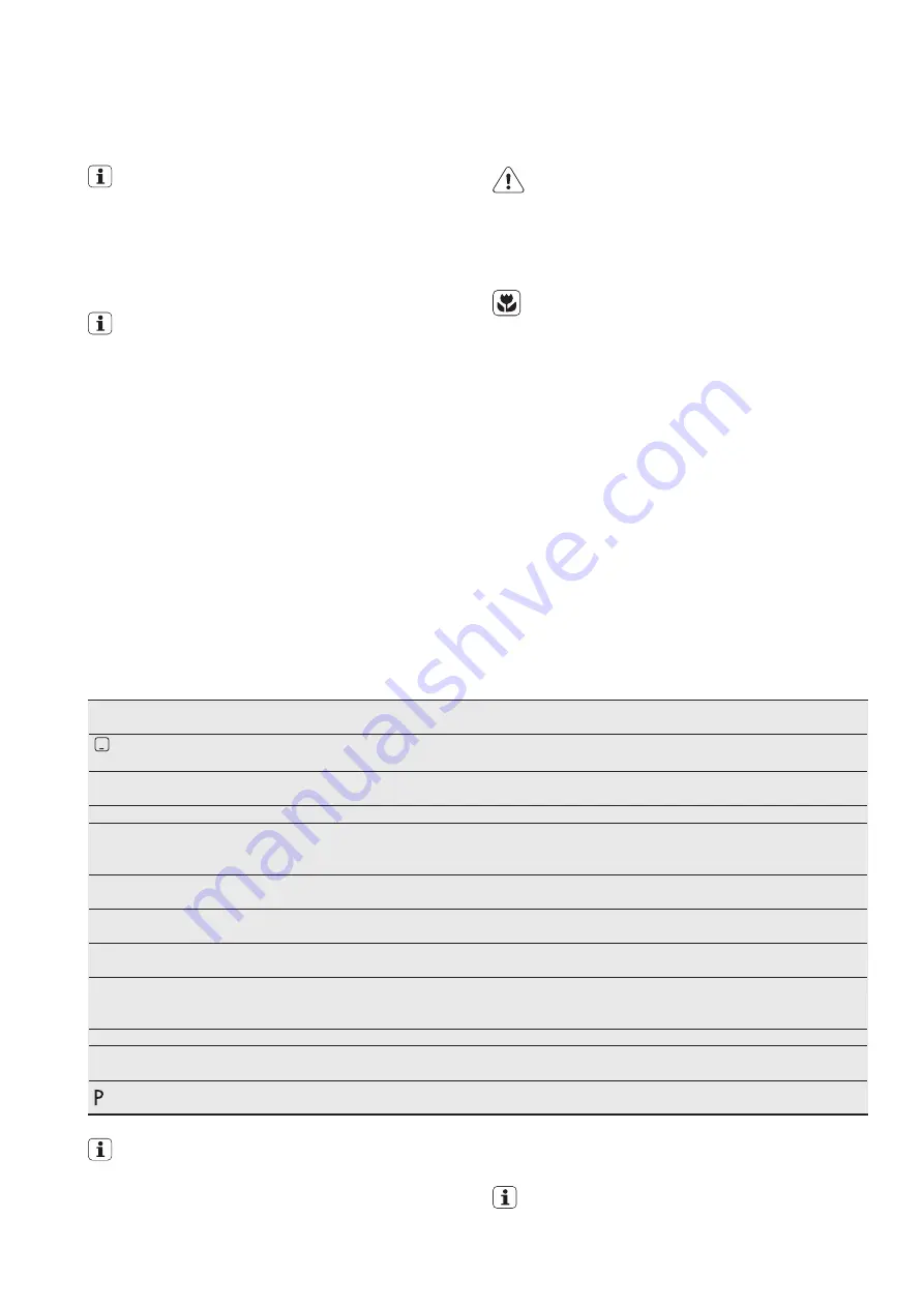 Electrolux EFE914 Installation & User Manual Download Page 39