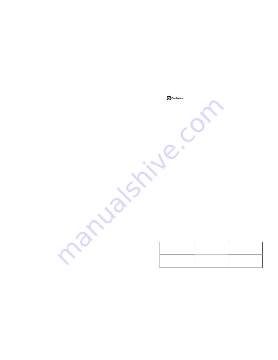 Electrolux EFEP915 Installation & User Manual Download Page 27