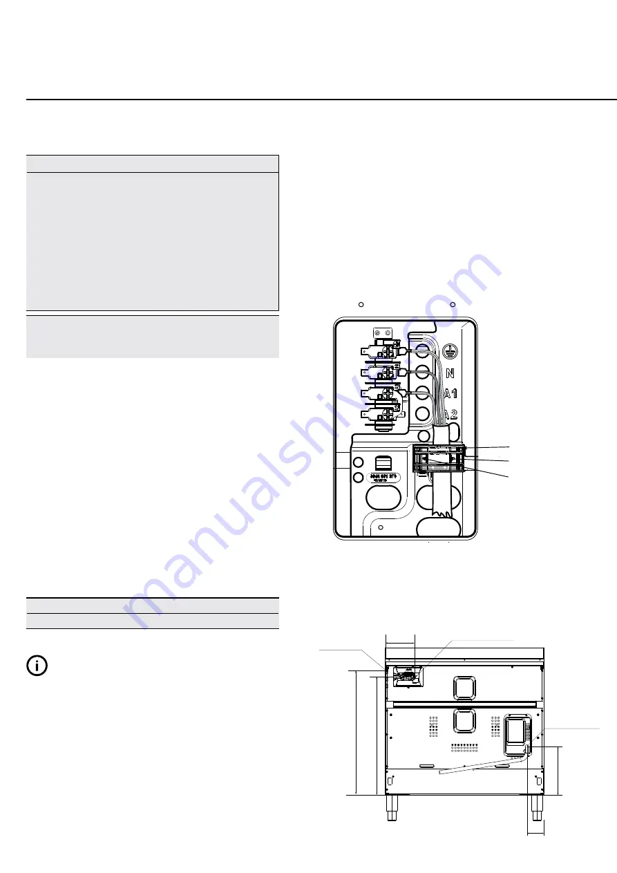 Electrolux EFEP916 Installation Manual Download Page 6