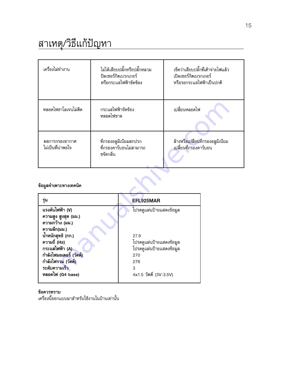 Electrolux EFL925MAR Instruction Manual Download Page 31