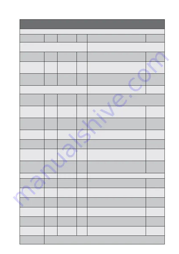 Electrolux EFP/W-1100ULS EEC User Manual Download Page 44