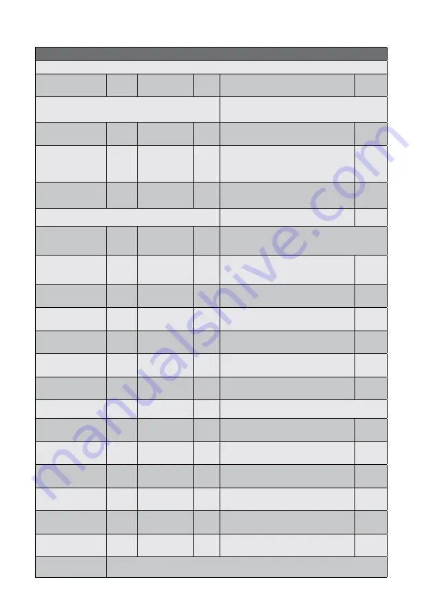 Electrolux EFP/W-1100ULS EEC User Manual Download Page 69