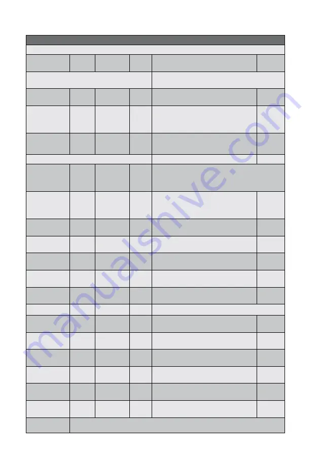 Electrolux EFP/W-1100ULS EEC User Manual Download Page 83