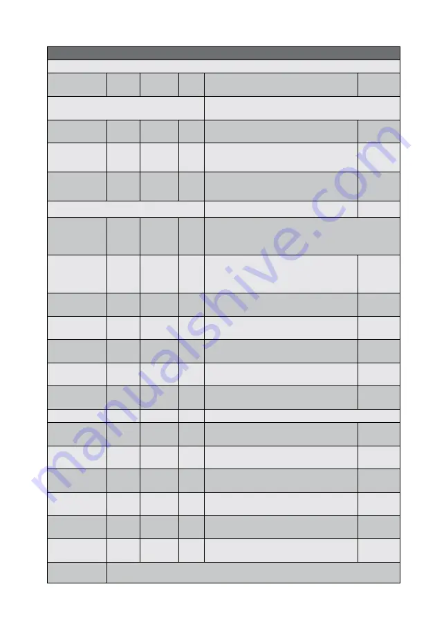 Electrolux EFP/W-1100ULS EEC User Manual Download Page 96