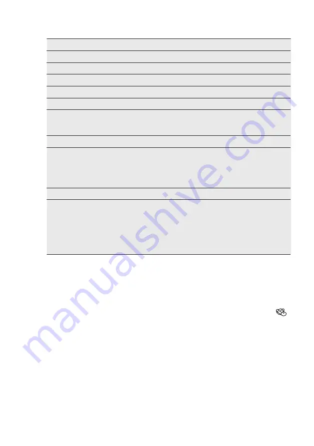 Electrolux EFS3DF18S User Manual Download Page 14