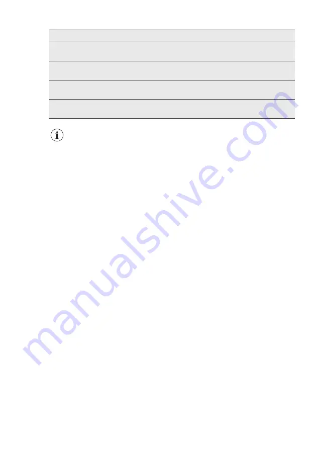 Electrolux EFS3DF18S User Manual Download Page 19