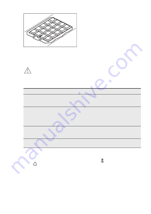 Electrolux EFTD26K User Manual Download Page 205