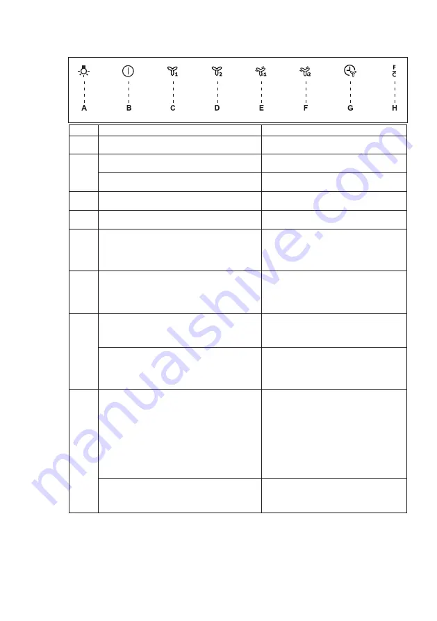 Electrolux EFV90673OK User Manual Download Page 11