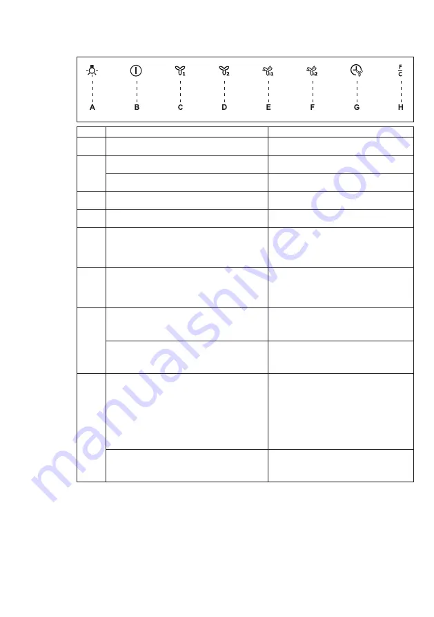 Electrolux EFV90673OK User Manual Download Page 68