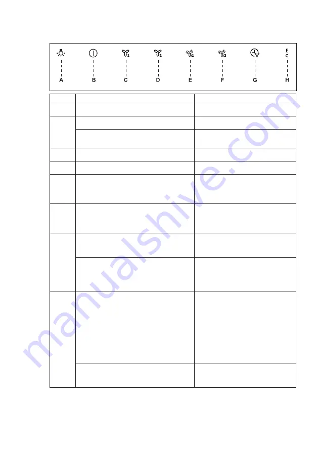 Electrolux EFV90673OK User Manual Download Page 109