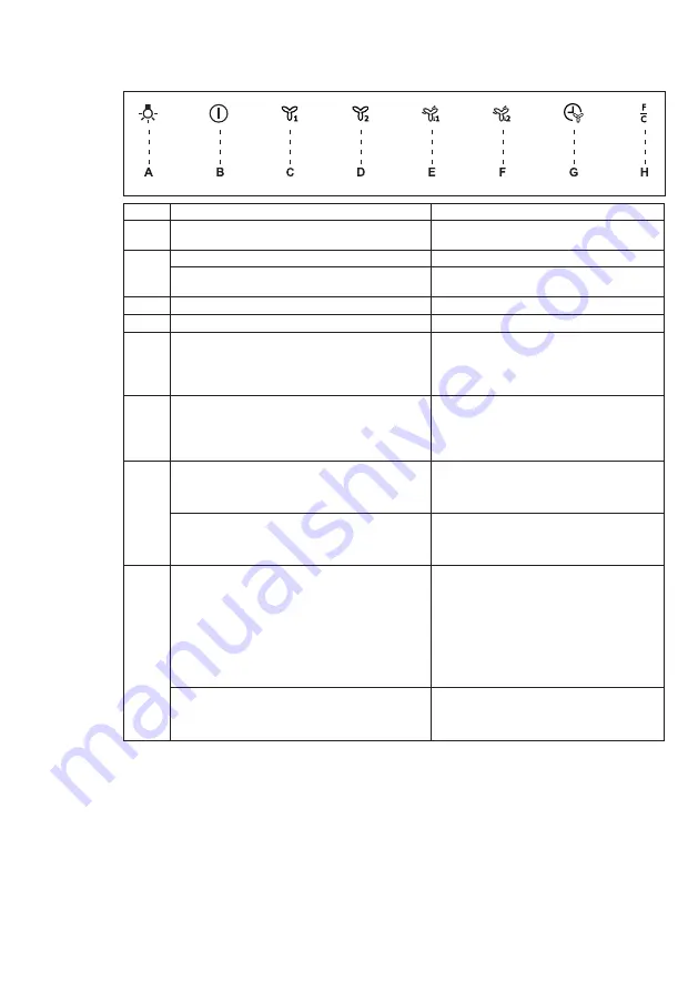 Electrolux EFV90673OK User Manual Download Page 114